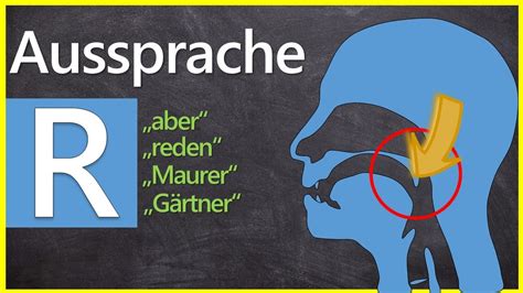 Aussprache von Camille: Wie man Camille auf Französisch,。